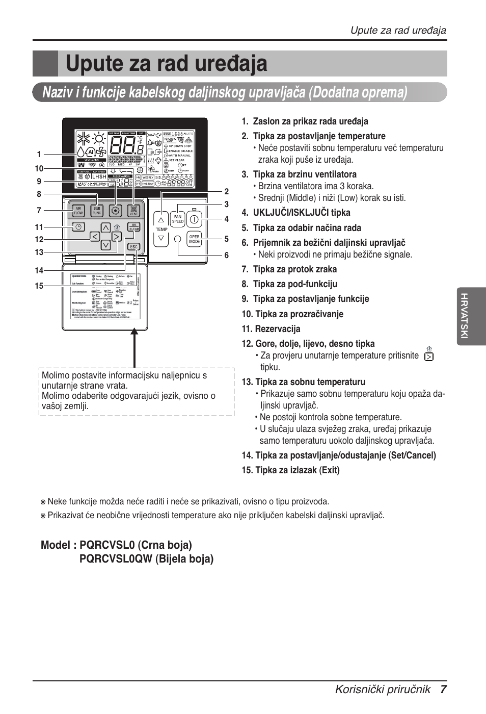 Upute za rad uređaja | LG ARNU12GB1G2 User Manual | Page 175 / 205