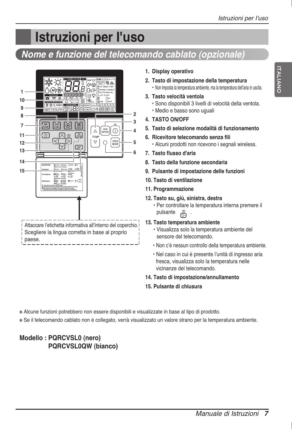 Istruzioni per i'uso | LG ARNU12GB1G2 User Manual | Page 19 / 205