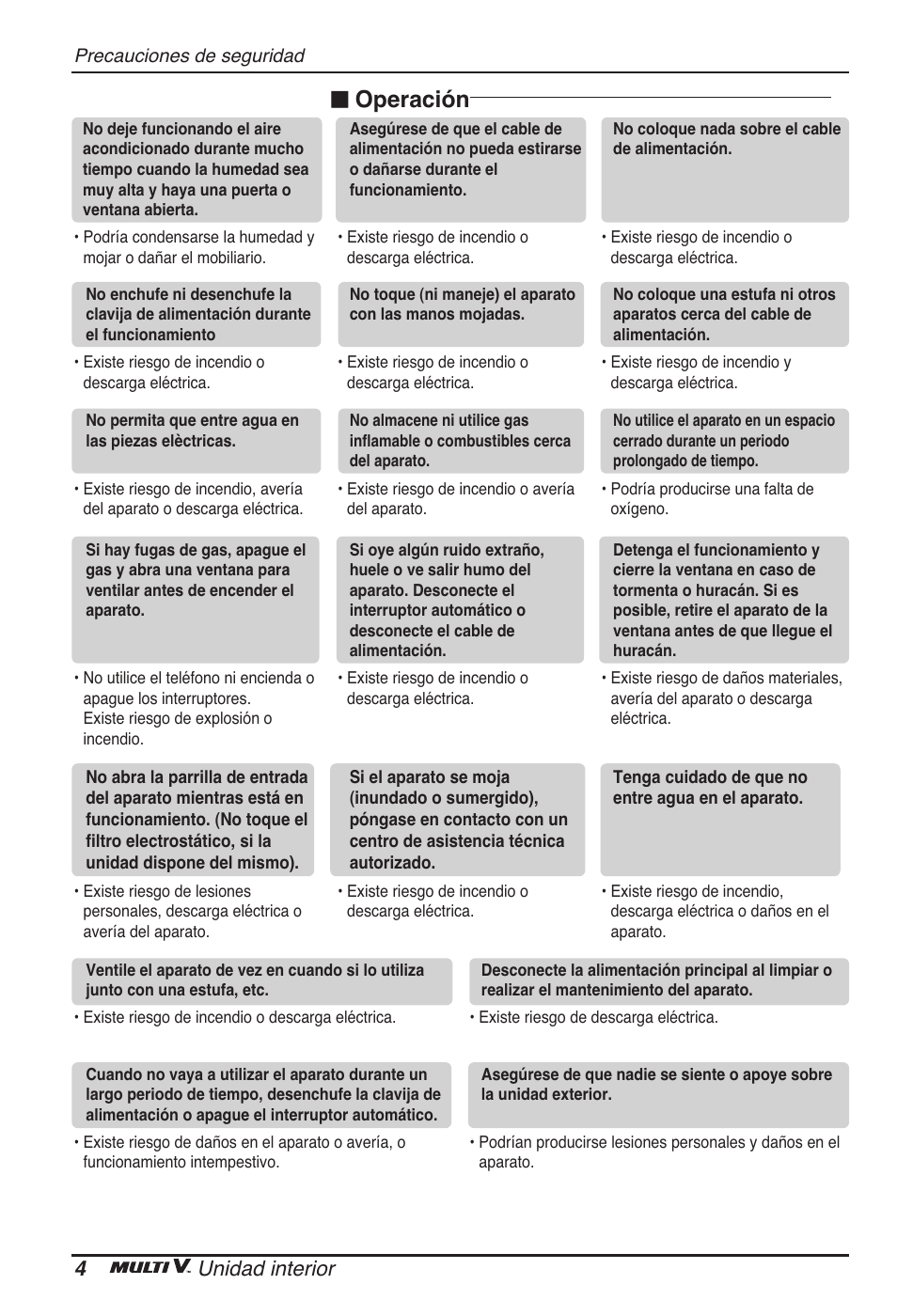 N operación, 4unidad interior | LG ARNU12GB1G2 User Manual | Page 28 / 205