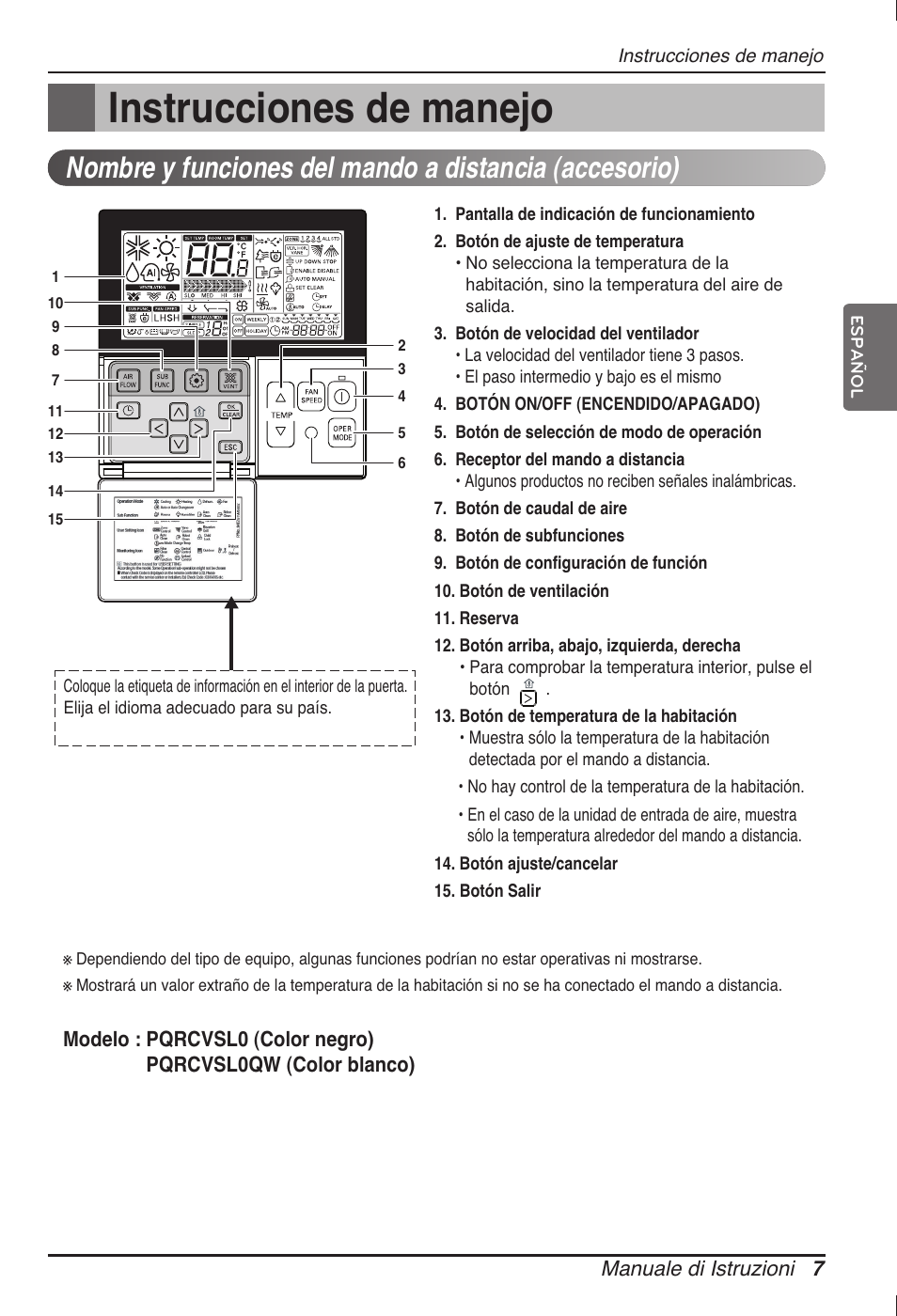 Instrucciones de manejo | LG ARNU12GB1G2 User Manual | Page 31 / 205