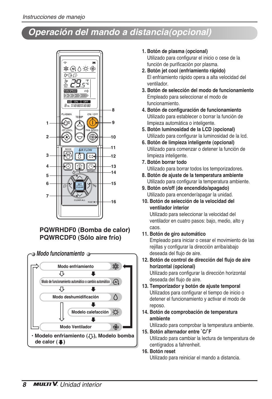 Operación del mando a distancia(opcional), Modo funcionamiento, 8unidad interior | LG ARNU12GB1G2 User Manual | Page 32 / 205