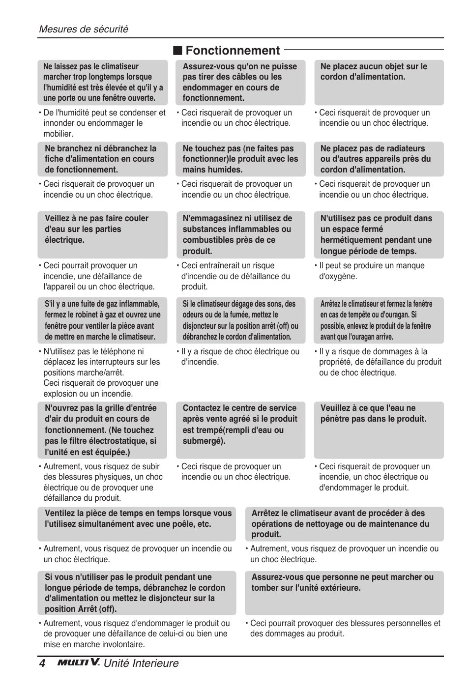 N fonctionnement, 4unité interieure | LG ARNU12GB1G2 User Manual | Page 40 / 205