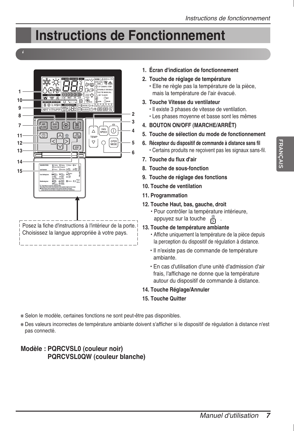 Instructions de fonctionnement | LG ARNU12GB1G2 User Manual | Page 43 / 205