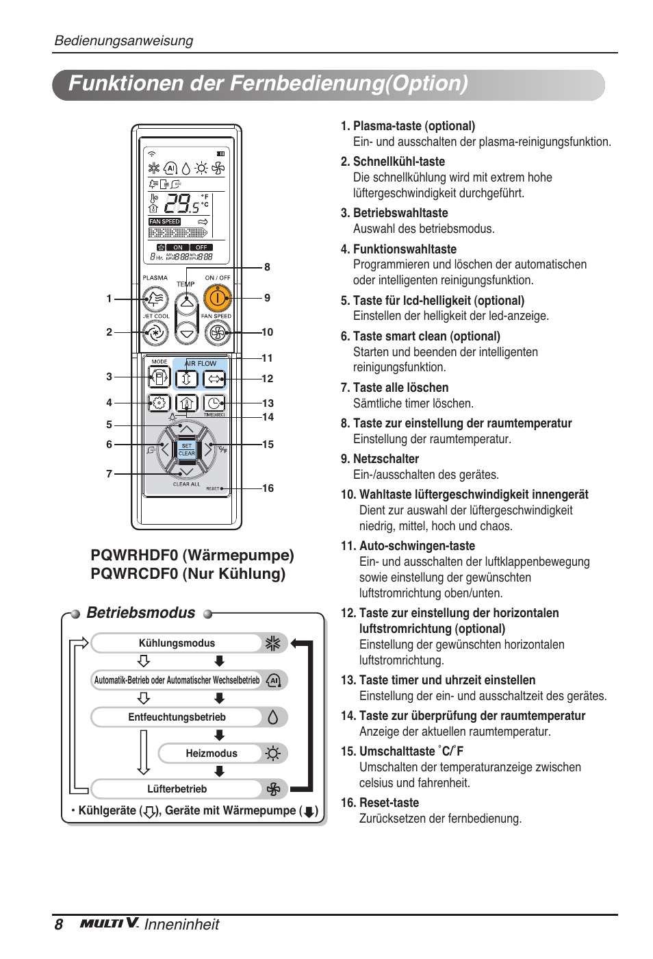 Funktionen der fernbedienung(option), Betriebsmodus, 8inneninheit | Pqwrhdf0 (wärmepumpe) pqwrcdf0 (nur kühlung) | LG ARNU12GB1G2 User Manual | Page 56 / 205