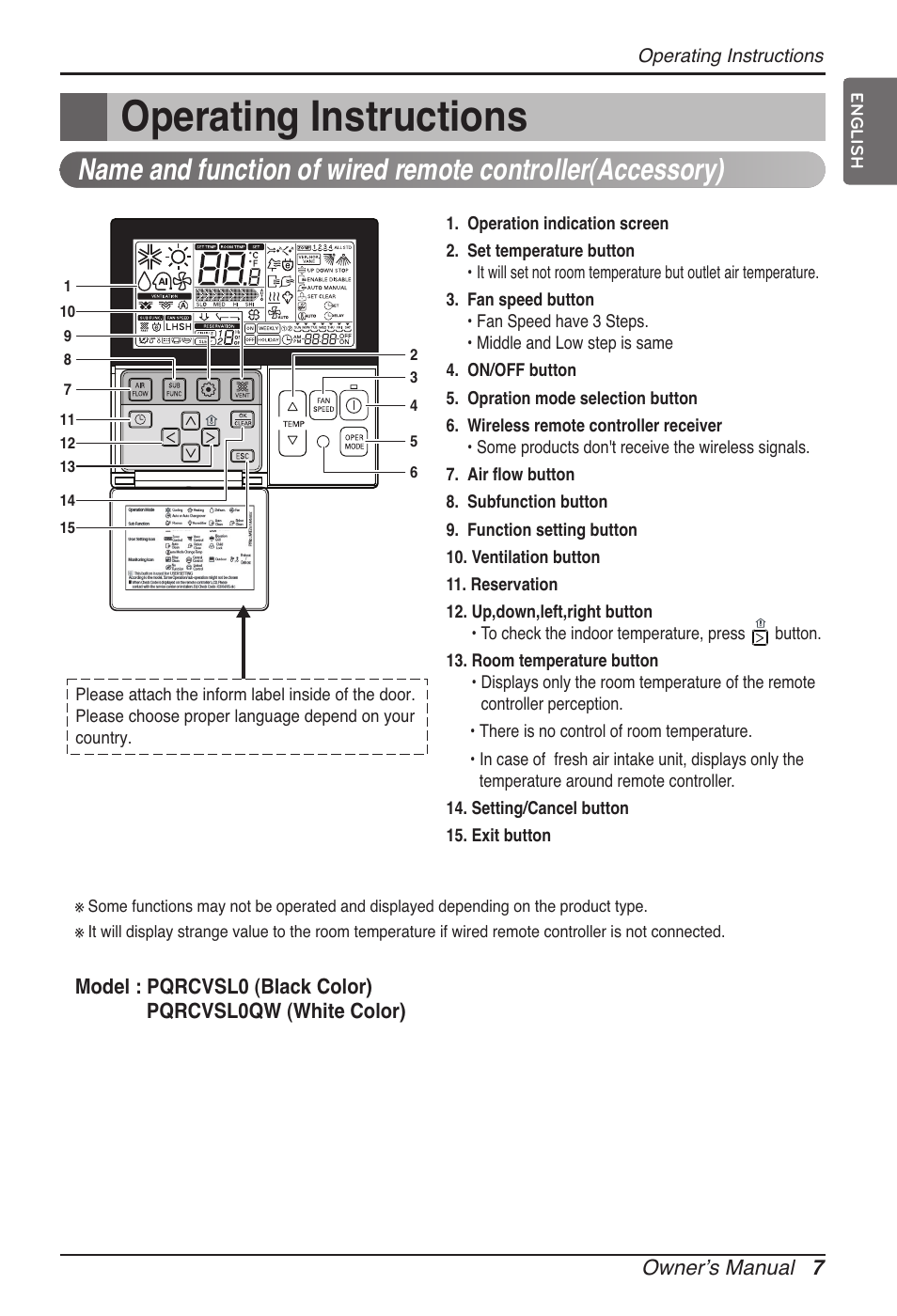 Operating instructions | LG ARNU12GB1G2 User Manual | Page 7 / 205