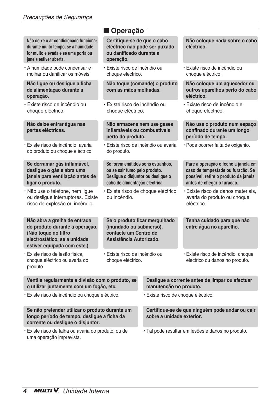 N operação, 4unidade interna | LG ARNU12GB1G2 User Manual | Page 76 / 205