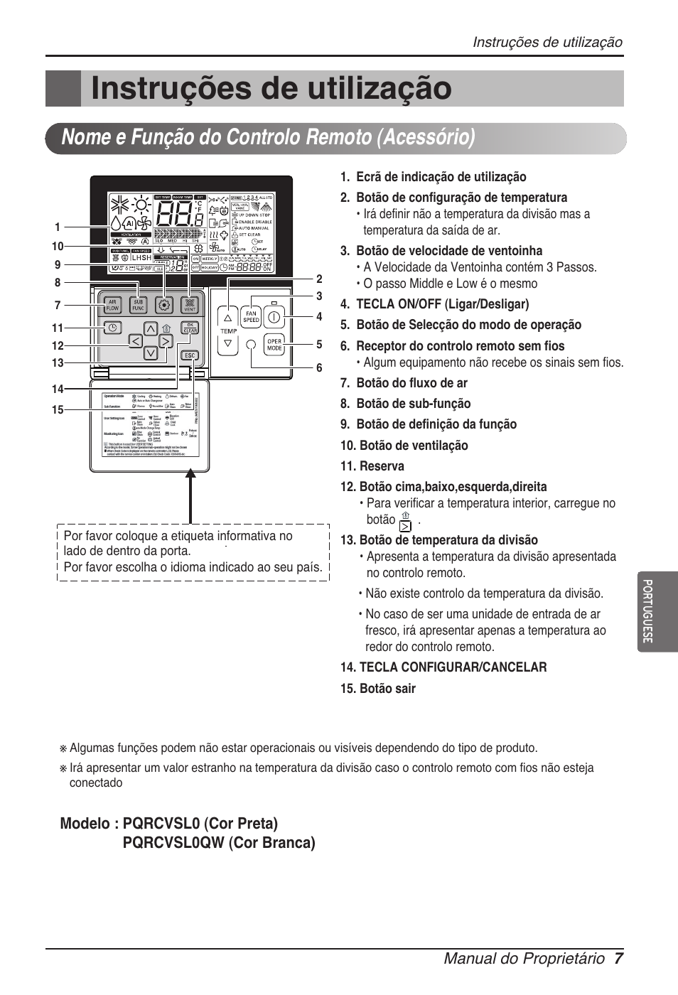 Instruções de utilização, Nome e função do controlo remoto (acessório) | LG ARNU12GB1G2 User Manual | Page 79 / 205