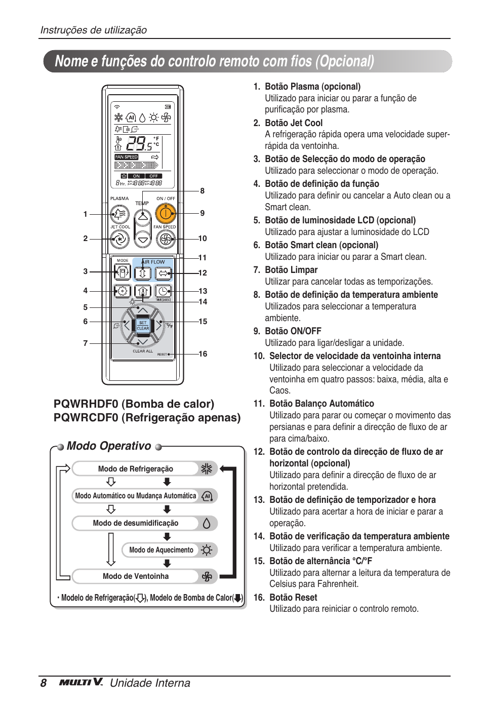 Modo operativo, 8unidade interna | LG ARNU12GB1G2 User Manual | Page 80 / 205