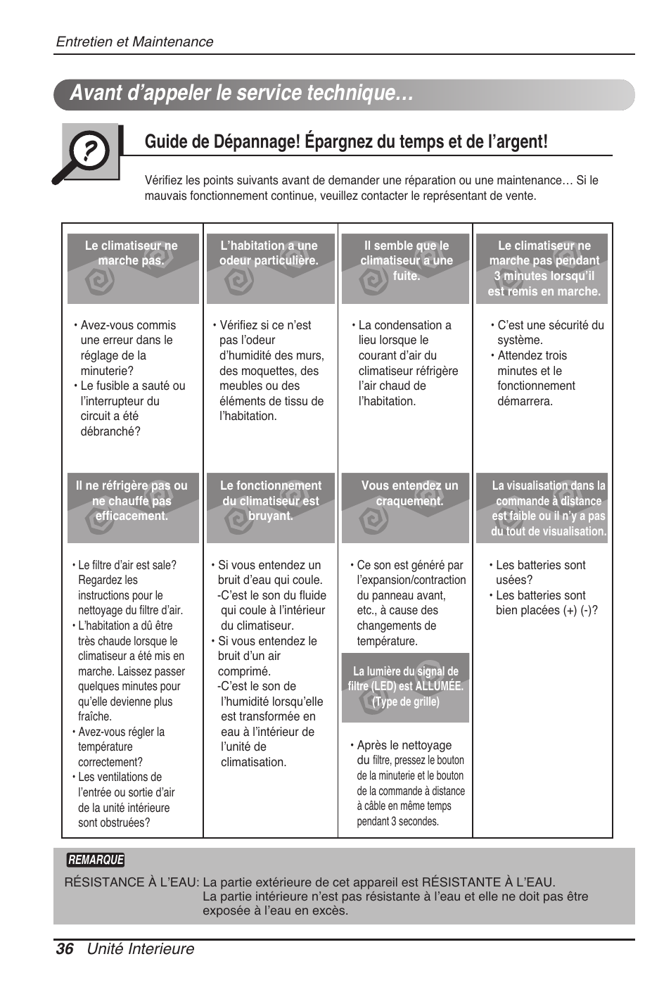 Avant d’appeler le service technique, 36 unité interieure | LG MT11AH User Manual | Page 144 / 685