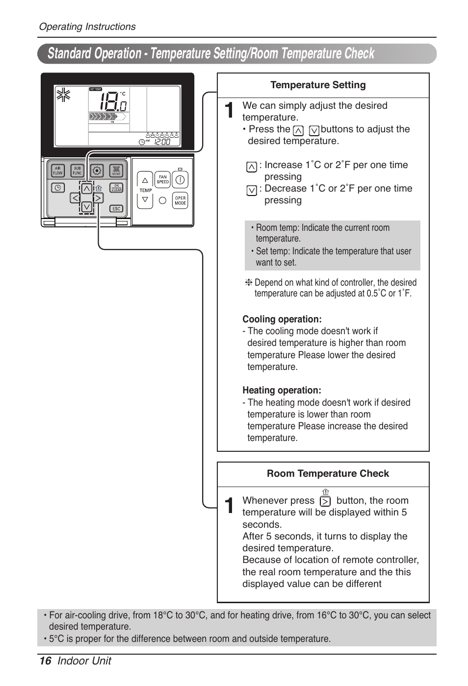 LG MT11AH User Manual | Page 16 / 685