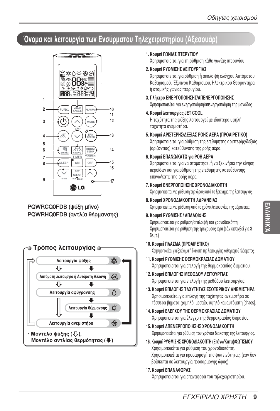 Δъﬁф˜ пвищф˘ъб, Ã∂πƒπ¢π√ ãƒ∏™δ∏ 9 ελληνικά | LG MT11AH User Manual | Page 189 / 685