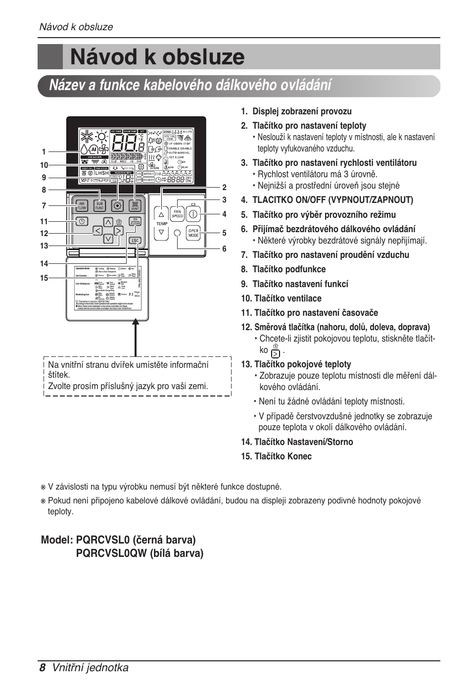 Návod k obsluze, Název a funkce kabelového dálkového ovládání | LG MT11AH User Manual | Page 224 / 685