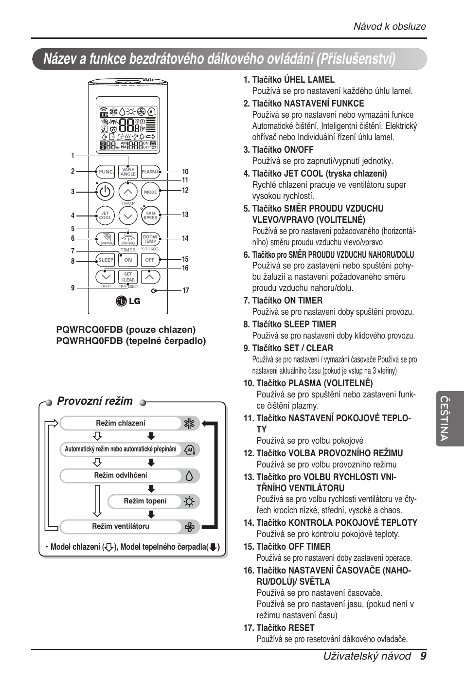 Provozní režim, Uživatelský návod 9, Čeština | LG MT11AH User Manual | Page 225 / 685