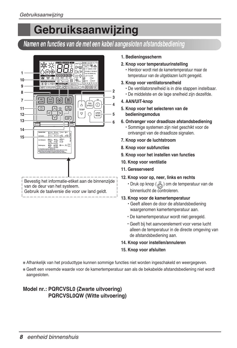 Gebruiksaanwijzing | LG MT11AH User Manual | Page 260 / 685