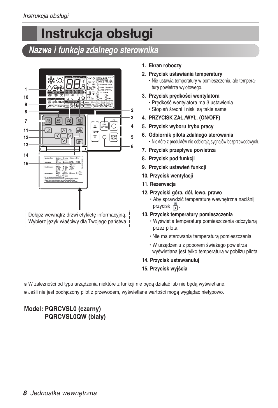 Instrukcja obsługi, Nazwa i funkcja zdalnego sterownika | LG MT11AH User Manual | Page 296 / 685