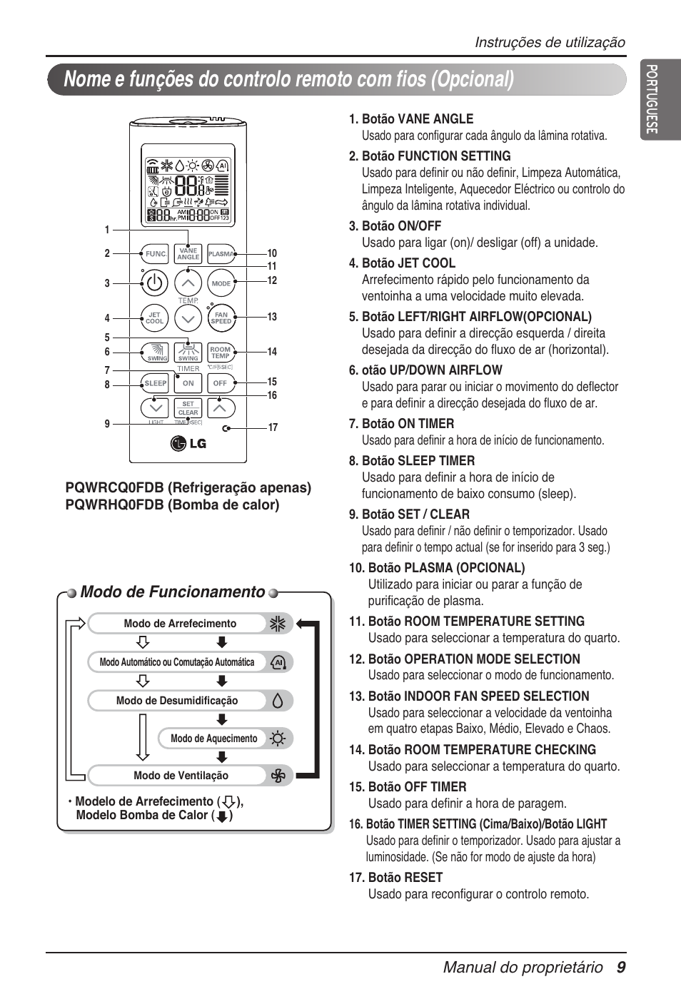 Modo de funcionamento, Manual do proprietário 9 portuguese | LG MT11AH User Manual | Page 369 / 685