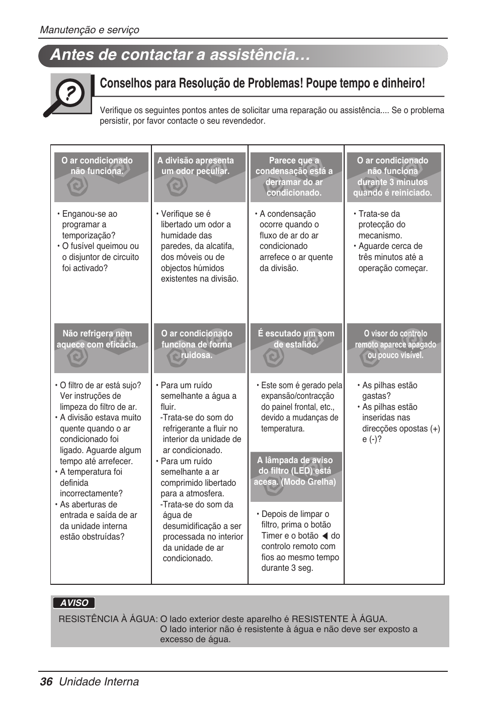 Antes de contactar a assistência, 36 unidade interna | LG MT11AH User Manual | Page 396 / 685