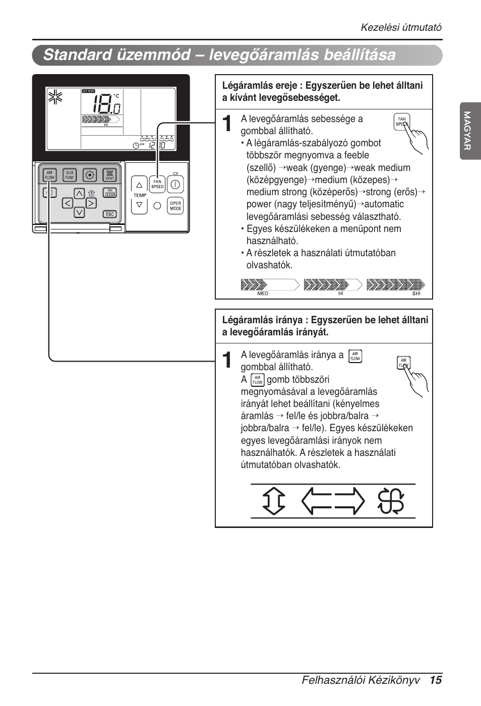 Standard üzemmód – levegőáramlás beállítása | LG MT11AH User Manual | Page 411 / 685