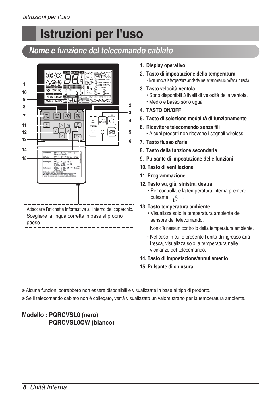 Istruzioni per i'uso, Nome e funzione del telecomando cablato | LG MT11AH User Manual | Page 44 / 685