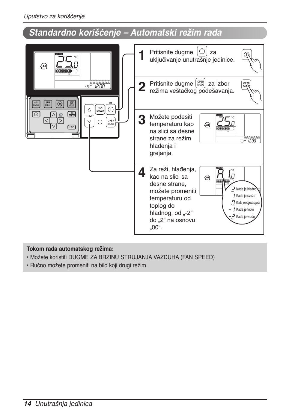 Standardno korišćenje – automatski režim rada | LG MT11AH User Manual | Page 482 / 685