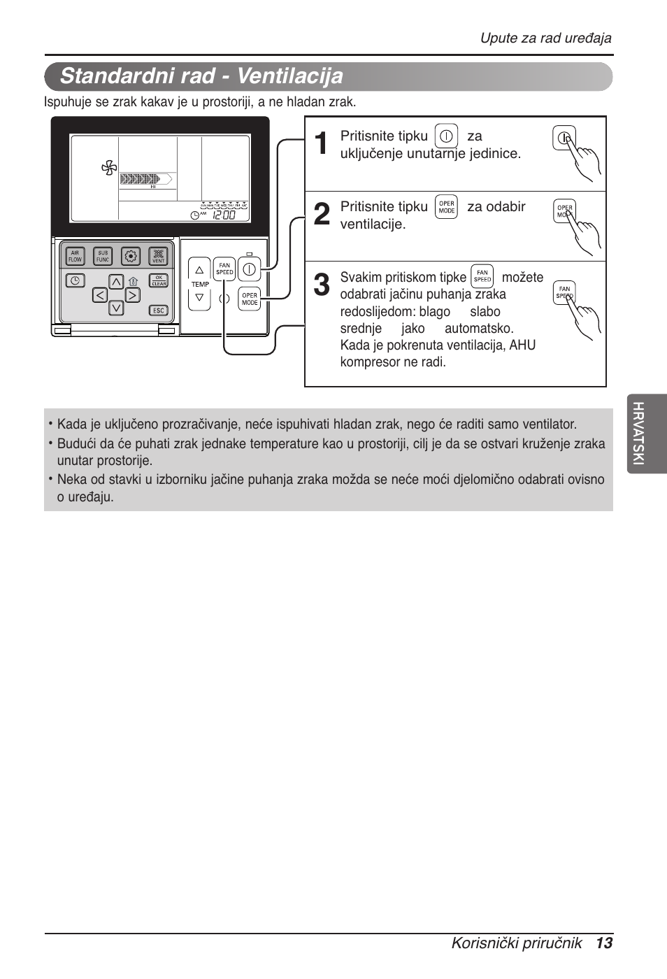 Standardni rad - ventilacija | LG MT11AH User Manual | Page 517 / 685