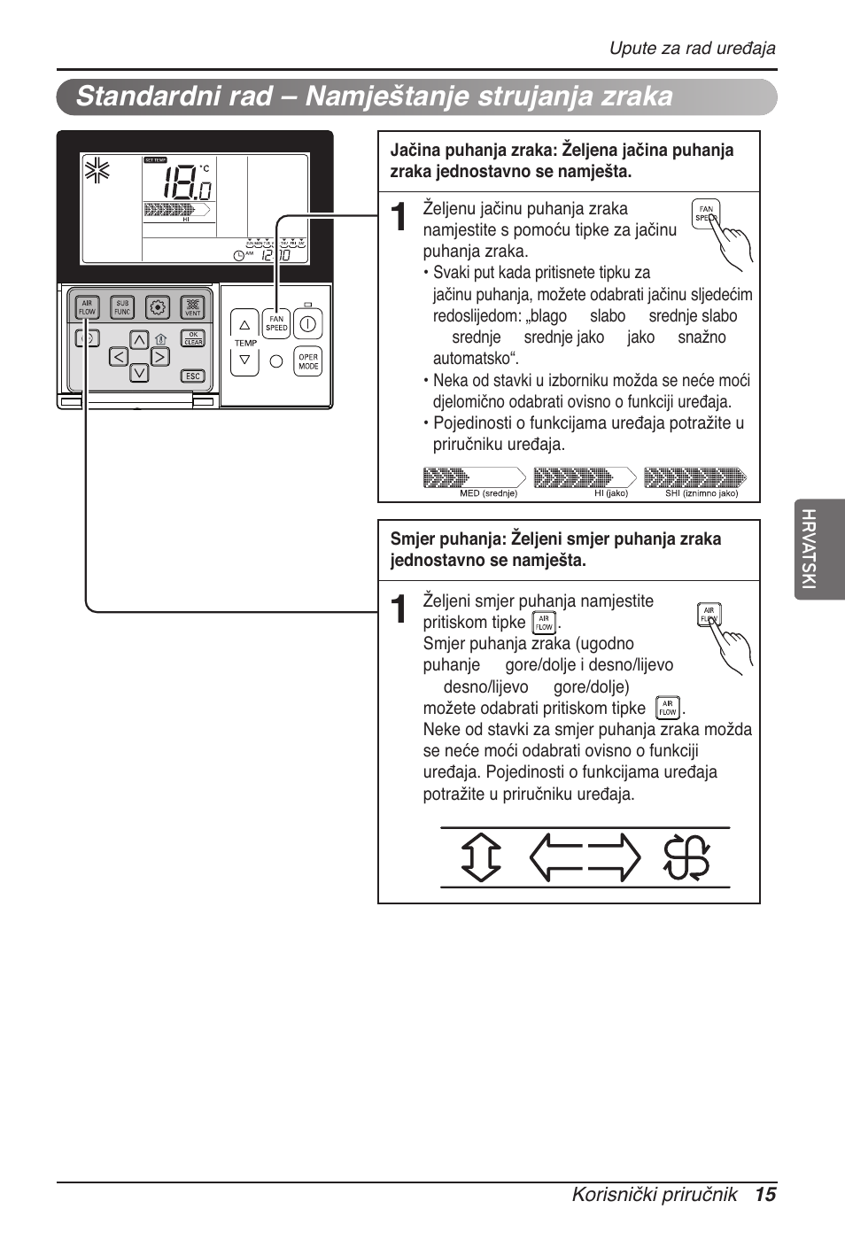 Standardni rad – namještanje strujanja zraka | LG MT11AH User Manual | Page 519 / 685