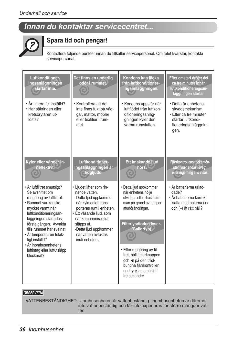 Innan du kontaktar servicecentret, Spara tid och pengar, 36 inomhusenhet | LG MT11AH User Manual | Page 576 / 685