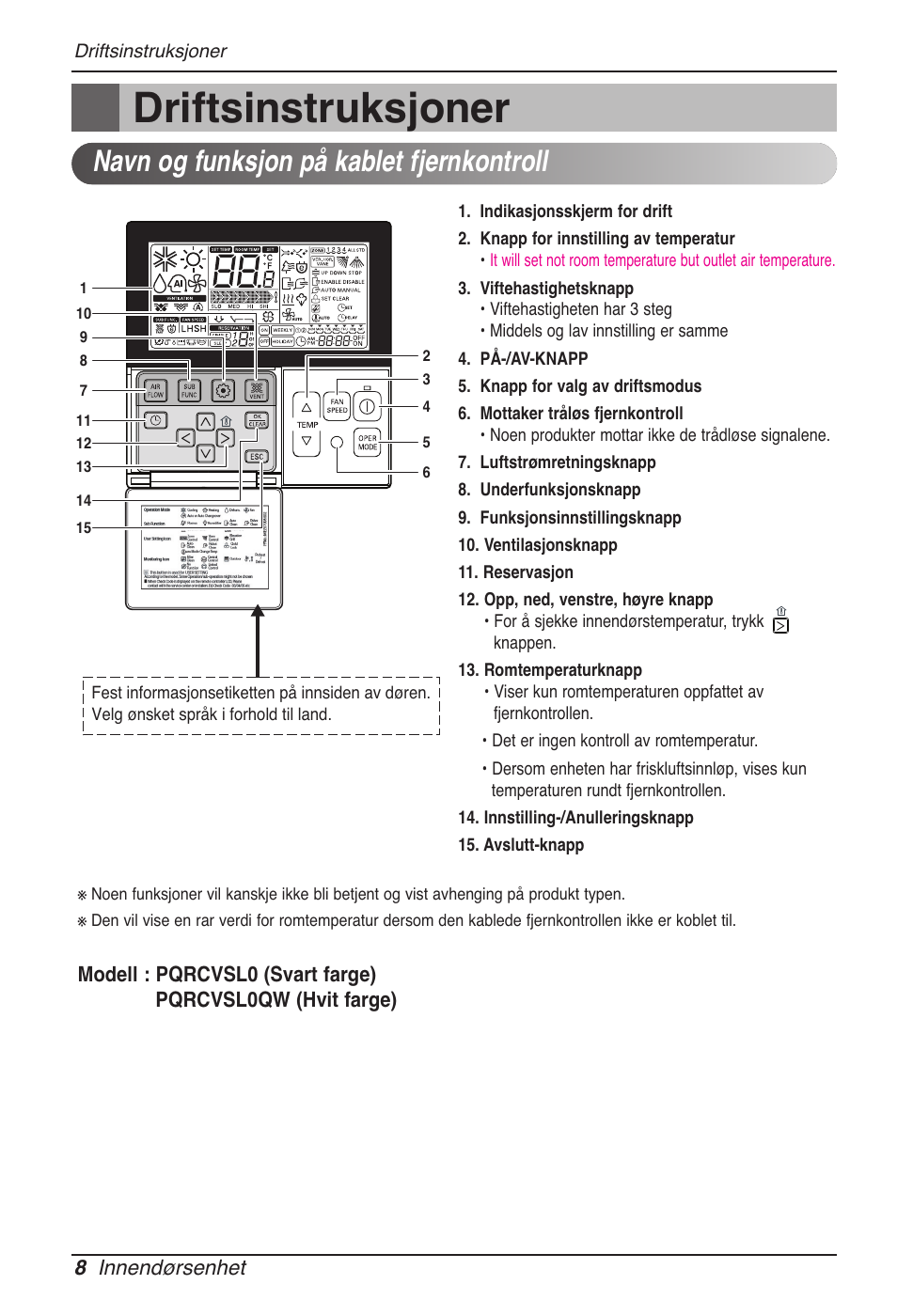 Driftsinstruksjoner, Navn og funksjon på kablet fjernkontroll | LG MT11AH User Manual | Page 584 / 685