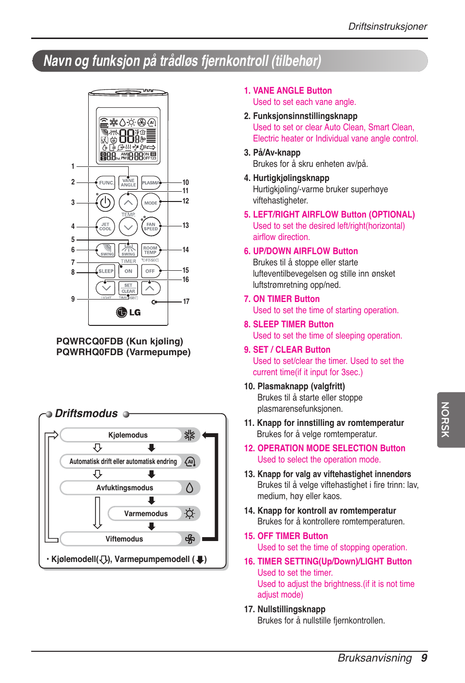 Driftsmodus, Bruksanvisning 9, Norsk | LG MT11AH User Manual | Page 585 / 685