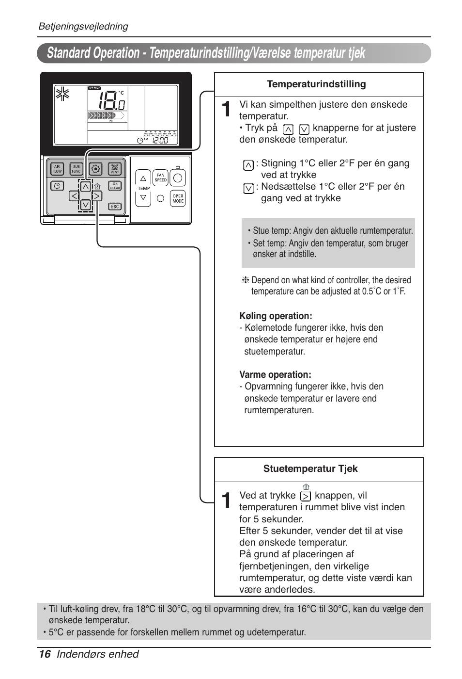 LG MT11AH User Manual | Page 664 / 685