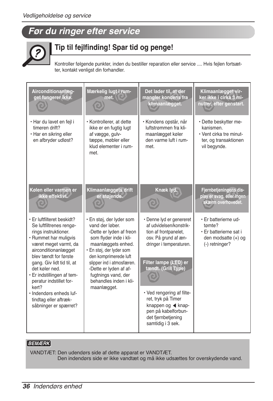 Før du ringer efter service, Tip til fejlfinding! spar tid og penge, 36 indendørs enhed | LG MT11AH User Manual | Page 684 / 685