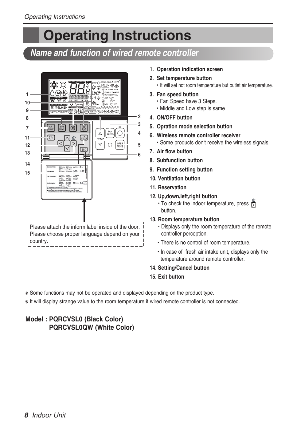 Operating instructions, Name and function of wired remote controller | LG MT11AH User Manual | Page 8 / 685