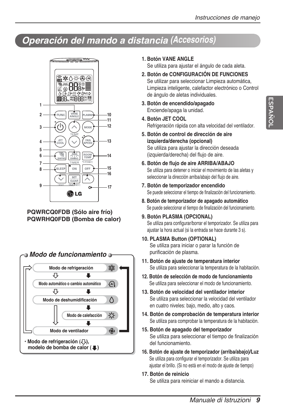 Operación del mando a distancia (accesorios), Modo de funcionamiento, Manuale di istruzioni 9 español | LG MT11AH User Manual | Page 81 / 685