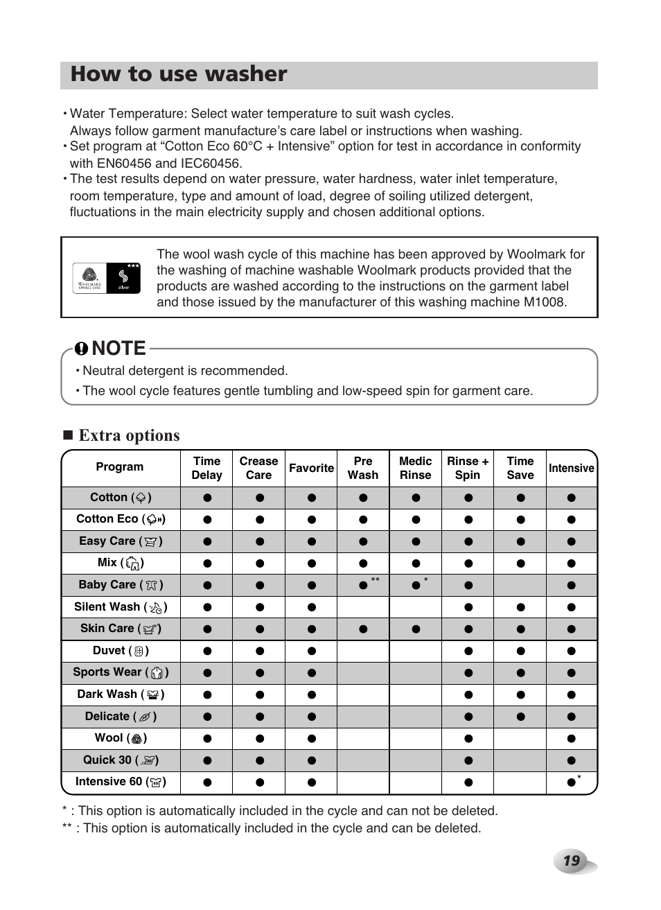 How to use washer, Extra options | LG F1480FD9 User Manual | Page 19 / 40