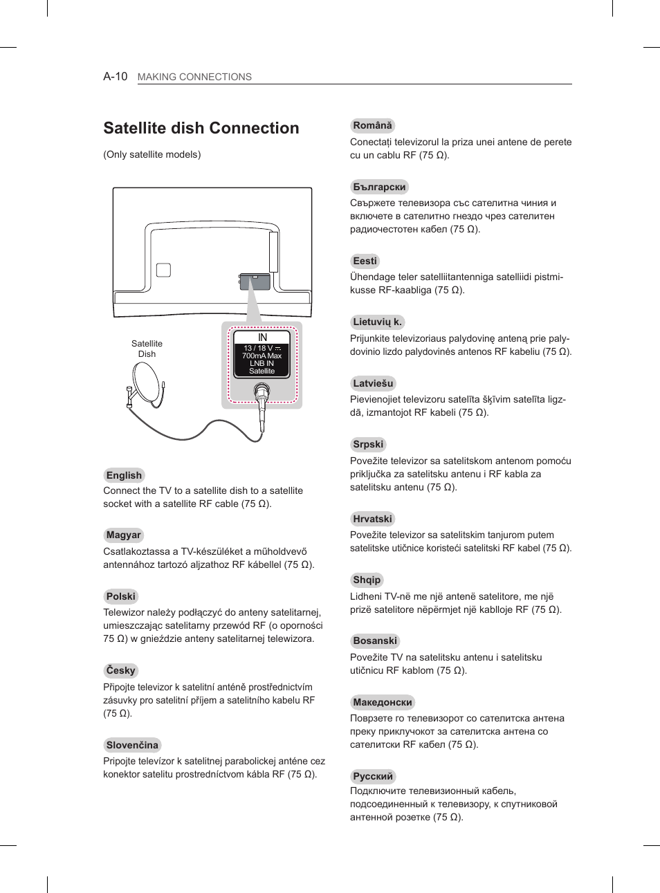 Satellite dish connection | LG 55EA970V User Manual | Page 10 / 544