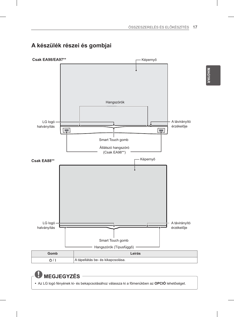 A készülék részei és gombjai, Megjegyzés | LG 55EA970V User Manual | Page 103 / 544