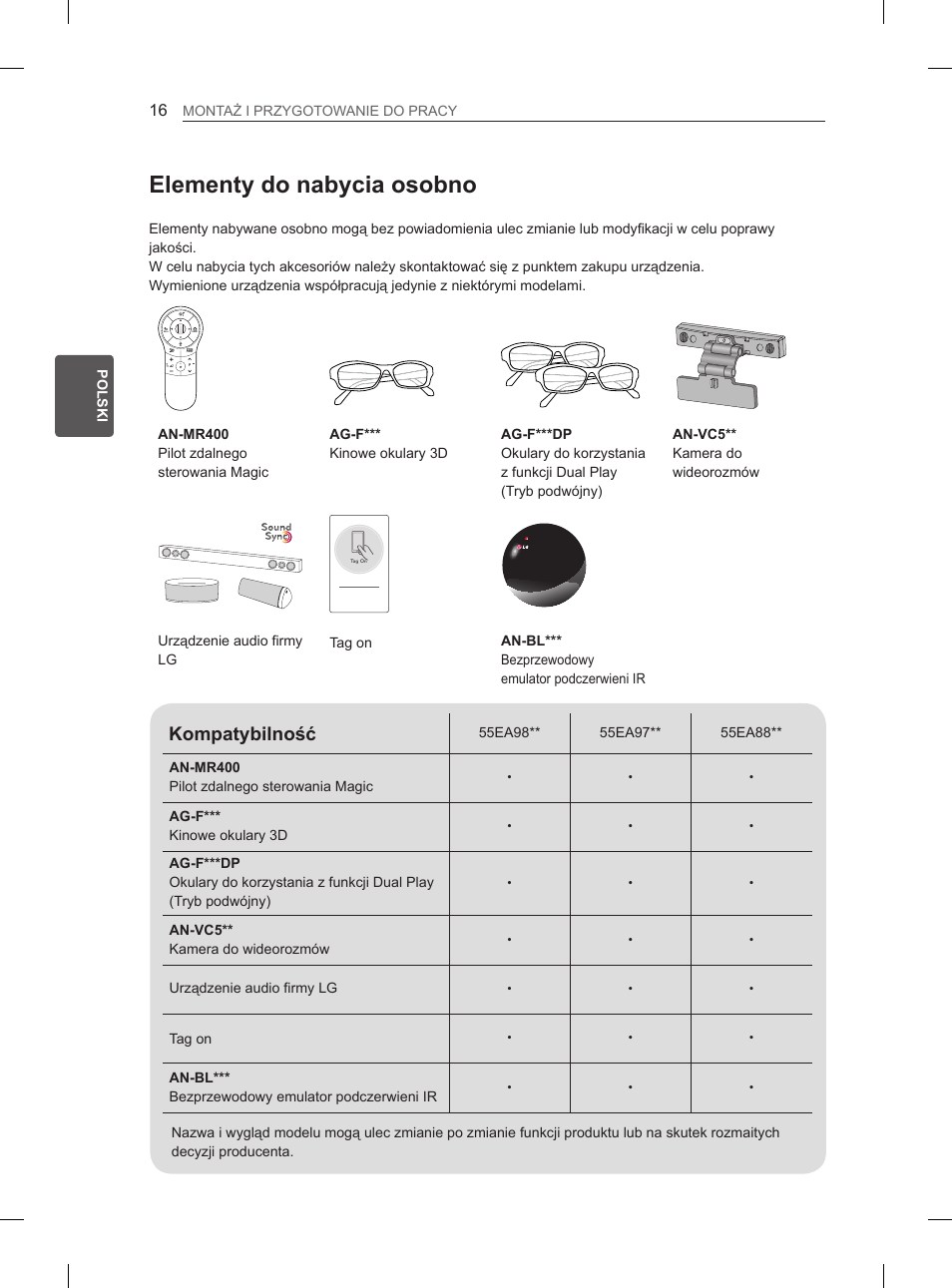 Elementy do nabycia osobno, Kompatybilność | LG 55EA970V User Manual | Page 132 / 544