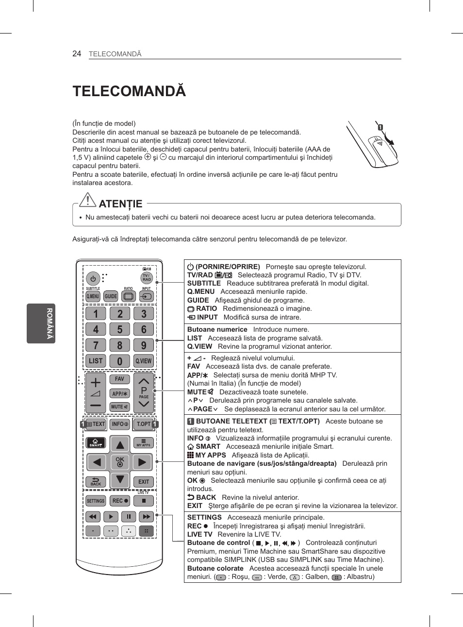 Telecomandă, Atenţie | LG 55EA970V User Manual | Page 230 / 544