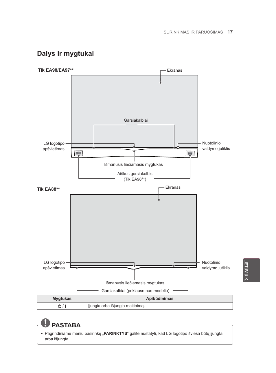 Dalys ir mygtukai, Pastaba | LG 55EA970V User Manual | Page 313 / 544