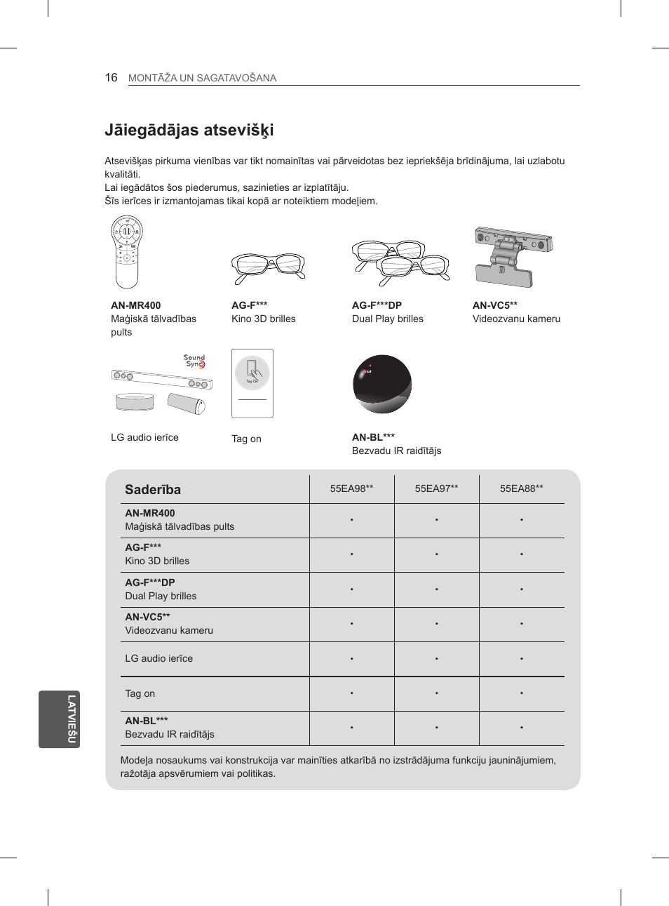 Jāiegādājas atsevišķi, Saderība | LG 55EA970V User Manual | Page 342 / 544