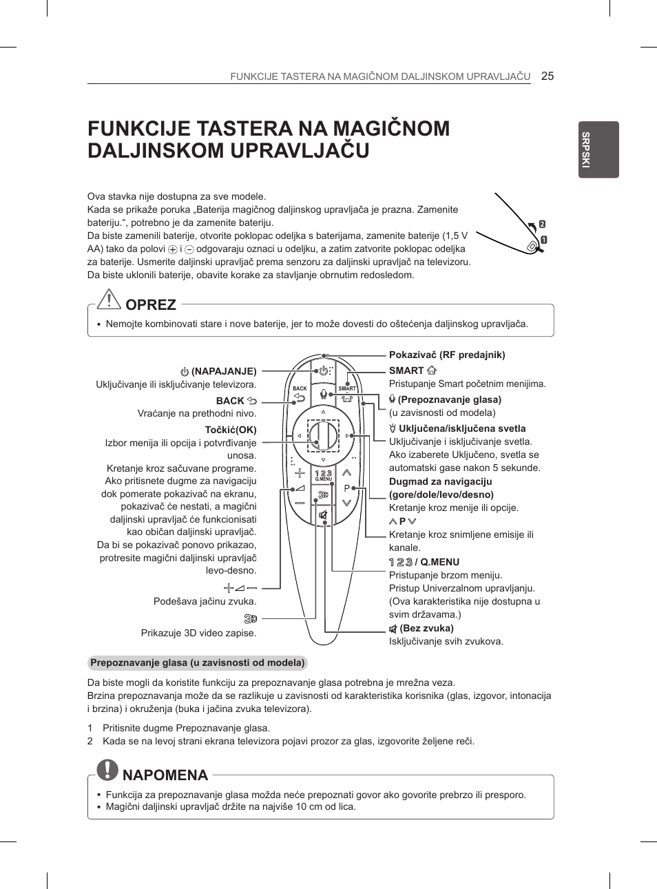 Funkcije tastera na magičnom daljinskom upravljaču, Oprez, Napomena | LG 55EA970V User Manual | Page 381 / 544