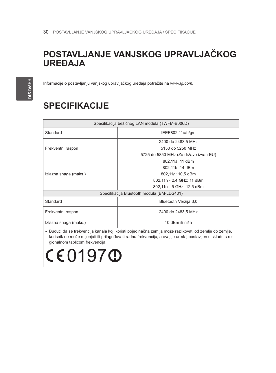 Postavljanje vanjskog upravljačkog uređaja, Specifikacije | LG 55EA970V User Manual | Page 416 / 544