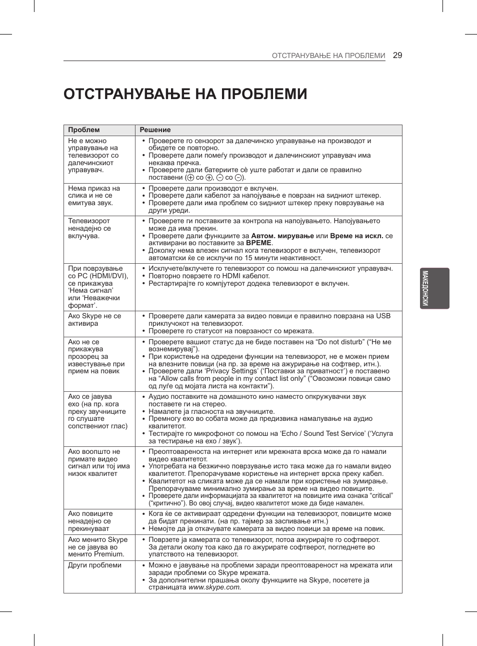 Отстранување на проблеми | LG 55EA970V User Manual | Page 505 / 544