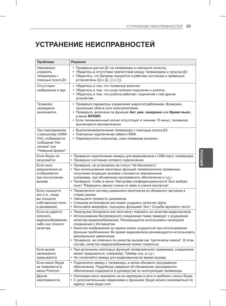 Устранение неисправностей | LG 55EA970V User Manual | Page 535 / 544
