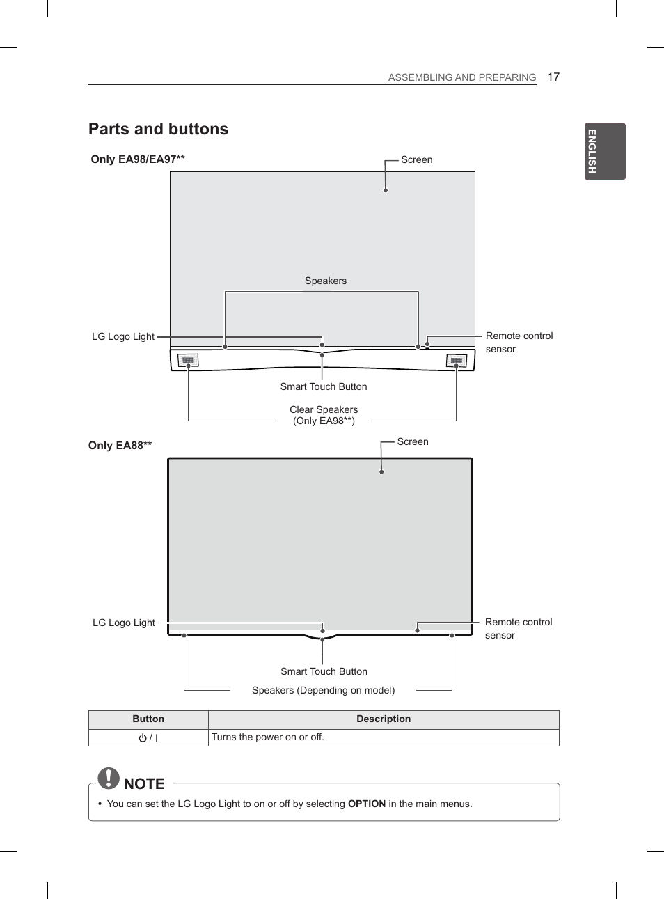 Parts and buttons | LG 55EA970V User Manual | Page 73 / 544