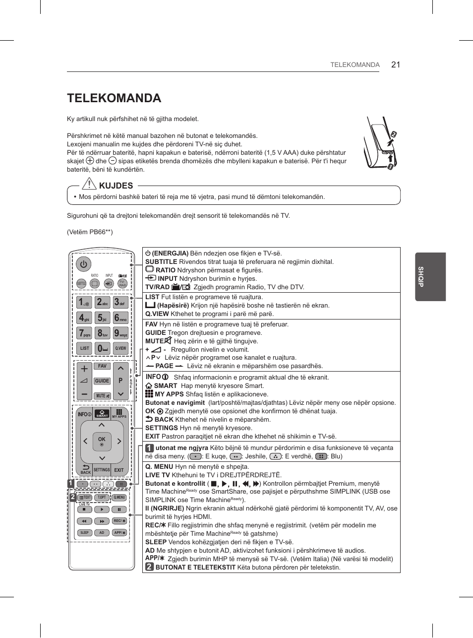 Telekomanda, Kujdes | LG 50PB660V User Manual | Page 360 / 447