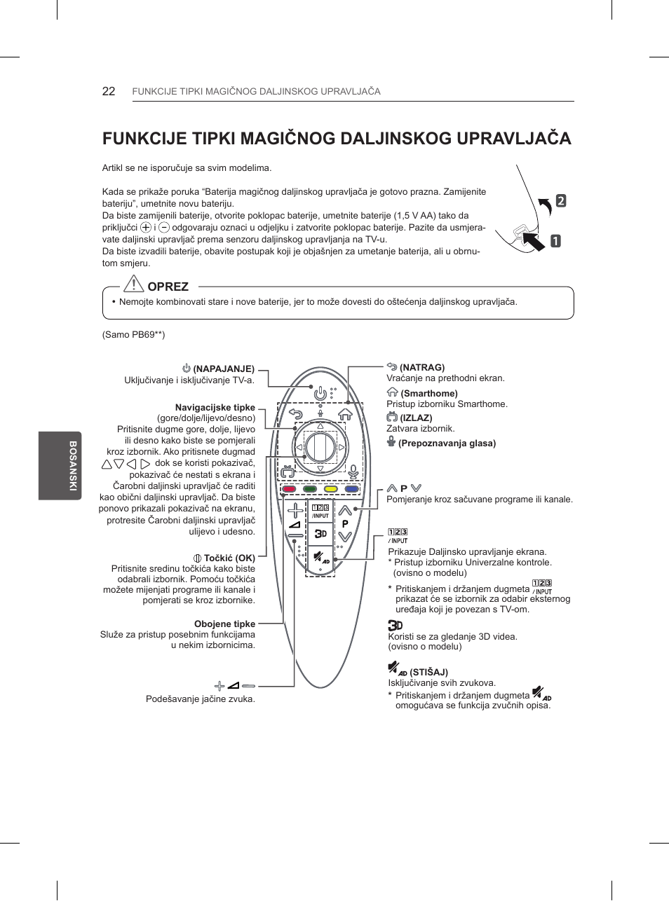 Funkcije tipki magičnog daljinskog upravljača | LG 50PB660V User Manual | Page 387 / 447