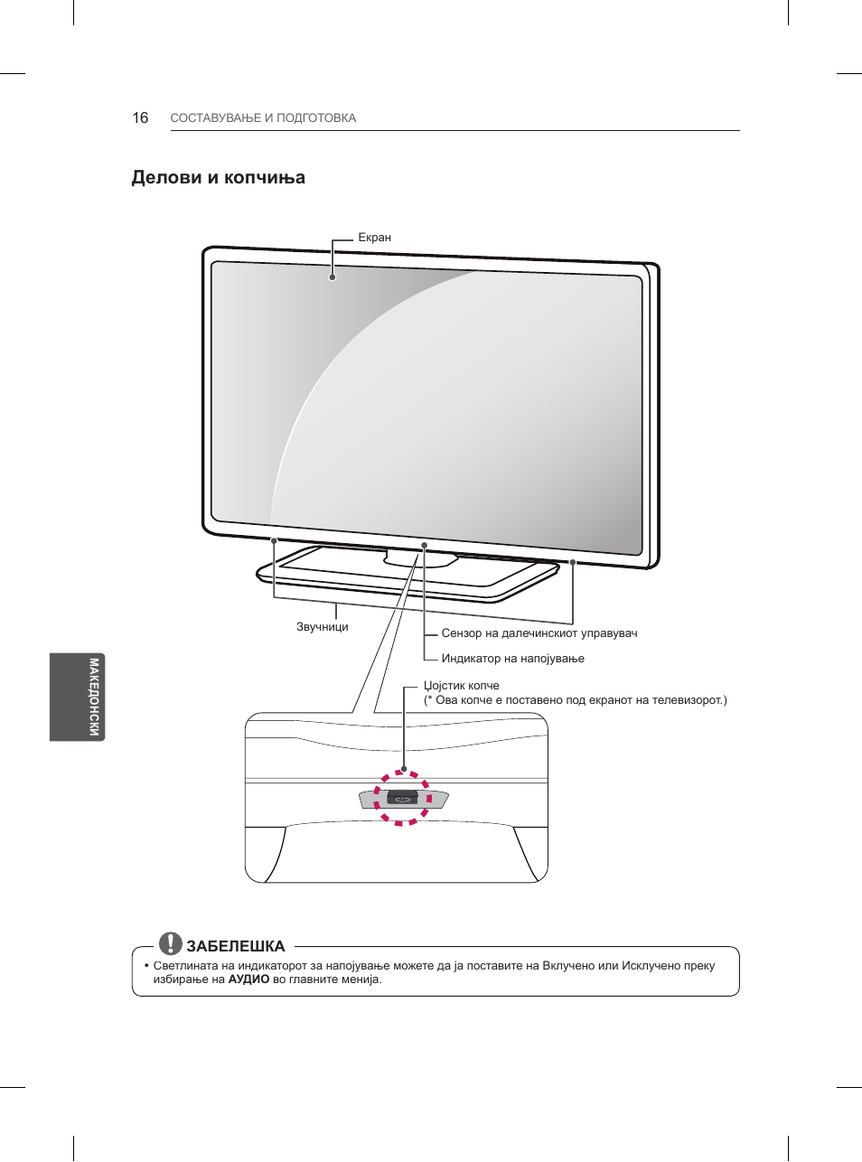 Делови и копчиња | LG 50PB660V User Manual | Page 407 / 447