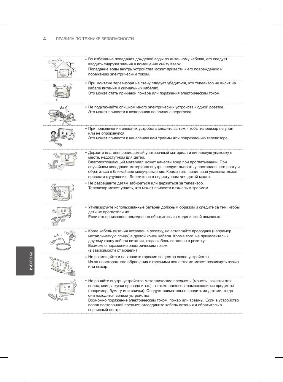 LG 50PB660V User Manual | Page 421 / 447