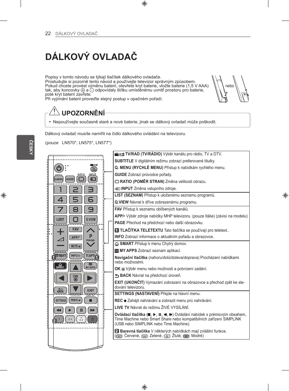 Dálkový ovladač, Upozornění | LG 60LN575S User Manual | Page 121 / 555